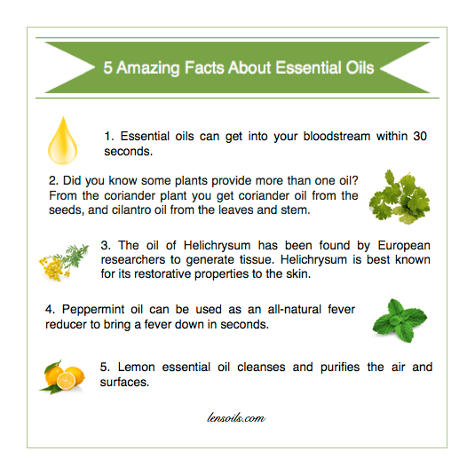 5 Amazing Facts about Essential Oils .png