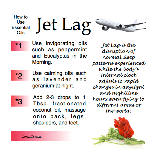 How to use essential oils  Jet Lag.png