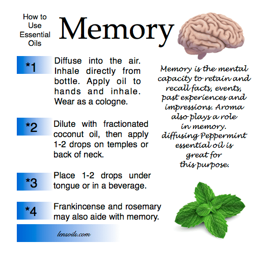 How to use essential oils memory.png