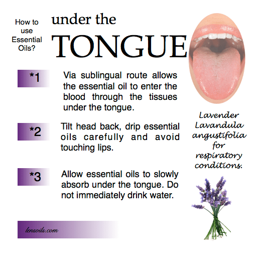 How to use essential oils under the tongue.png